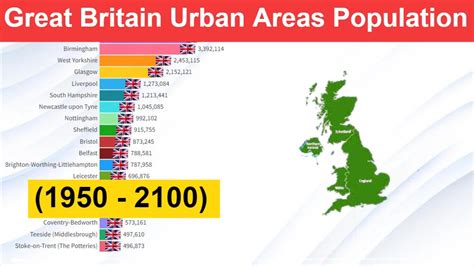 uk most populous cities.